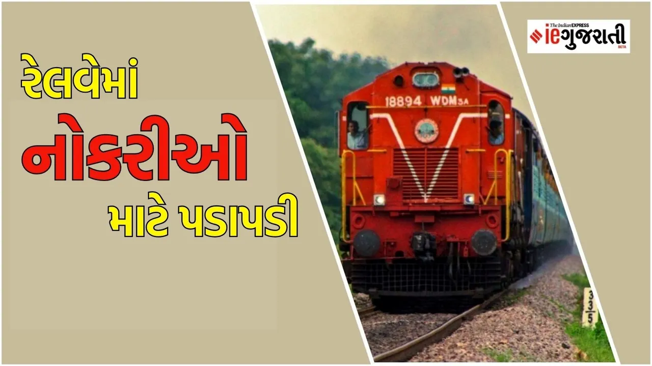 railway Bharti RRB Group D Recruitment 2025 Application