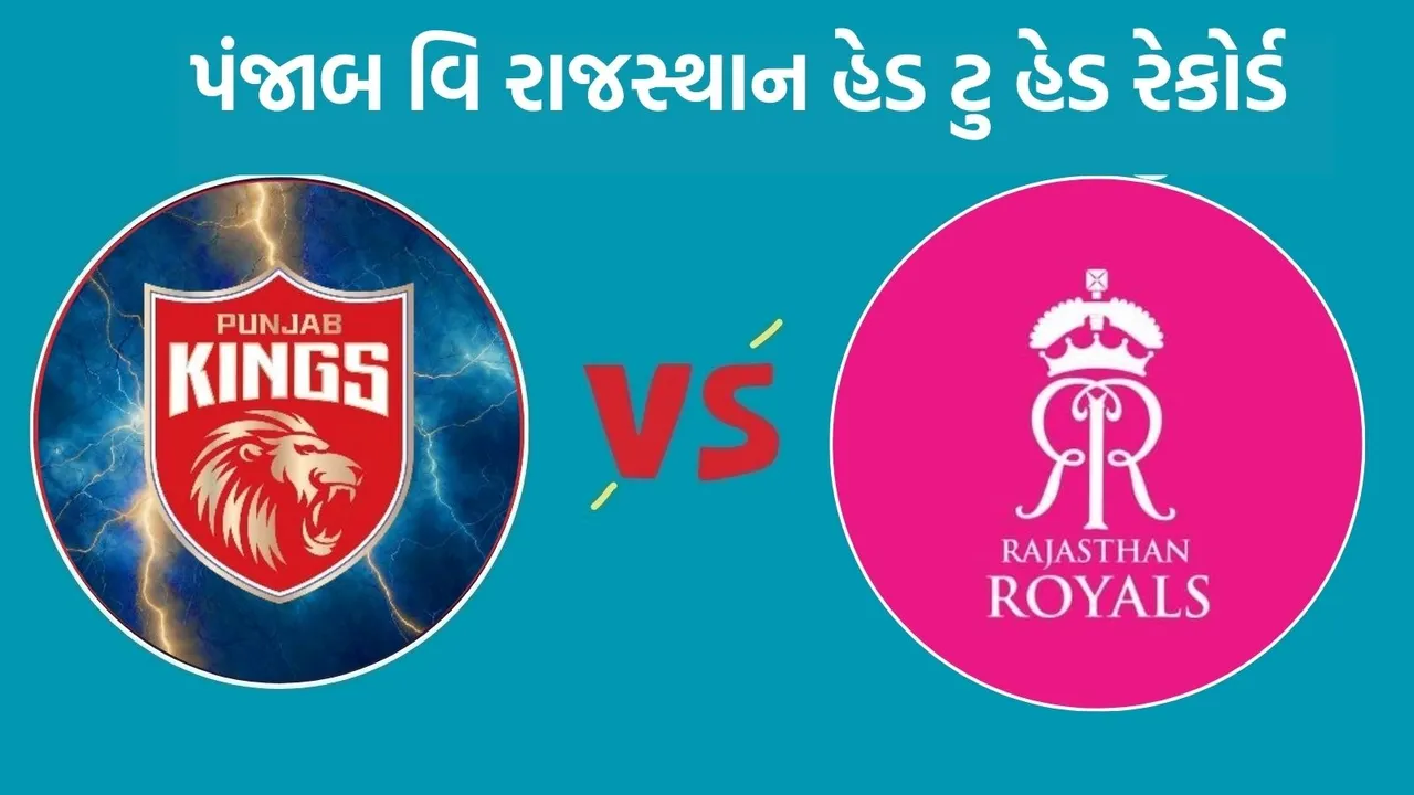 PBKS vs RR Head To Head, PBKS vs RR, IPL 2025