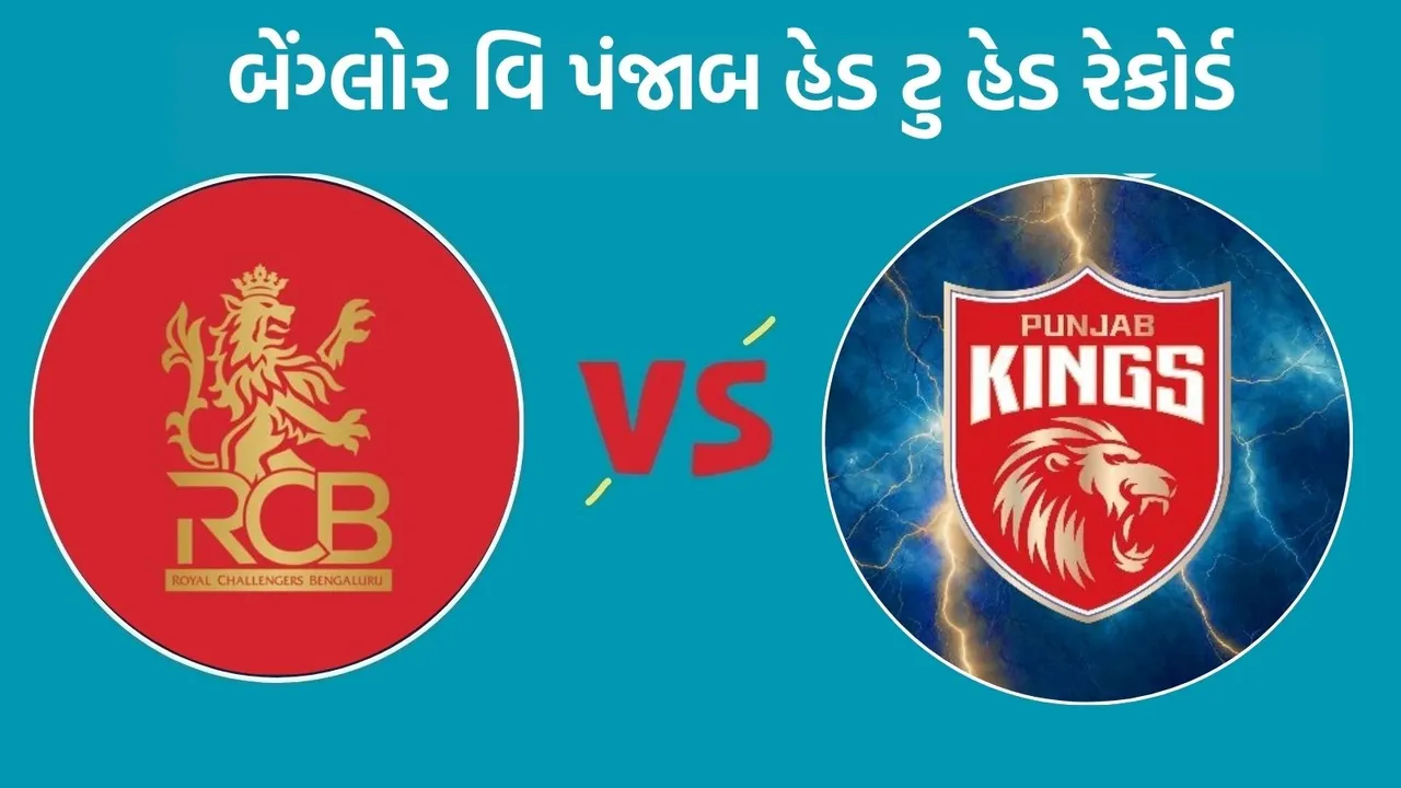 RCB vs PBKS Head To Head , RCB vs PBKS, IPL 2025