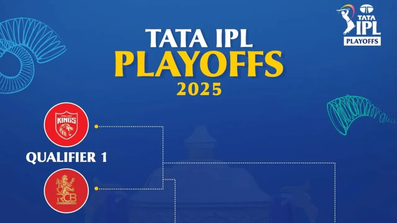 IPL 2025 Qualifier 1 PBKS vs RCB | આઈપીએલ 2025 ક્વોલિફાયર 1 પંજાબ વિ બેંગલુરુ