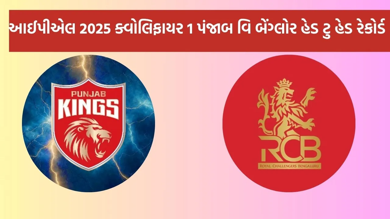 IPL 2025, RCB vs PBKS Head To Head, RCB vs PBKS