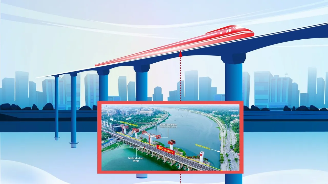 12-storey high bridge over Sabarmati River