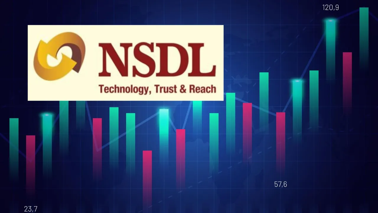 NSDL | NSDL IPO | NSDL Share Listing Price | NSDL Share Price Today