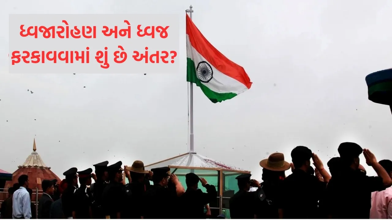 Independence Day 2025, સ્વતંત્રતા દિવસ,