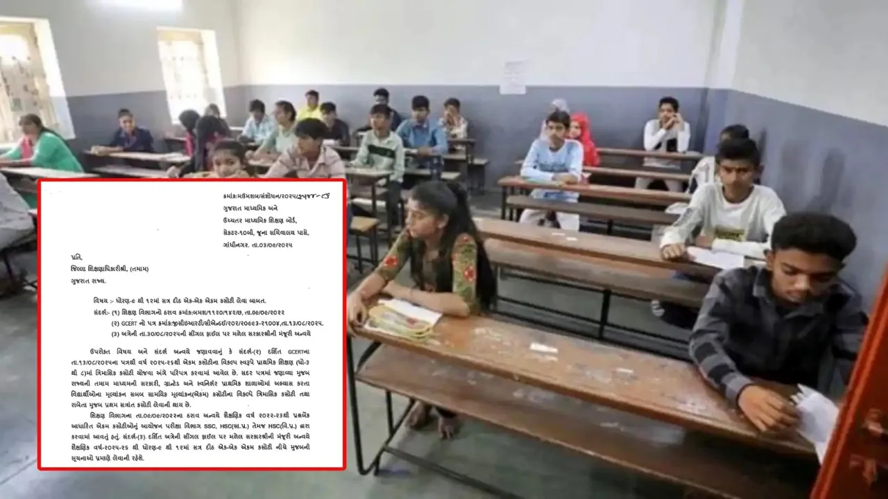 Advertisement for Gujarat Students