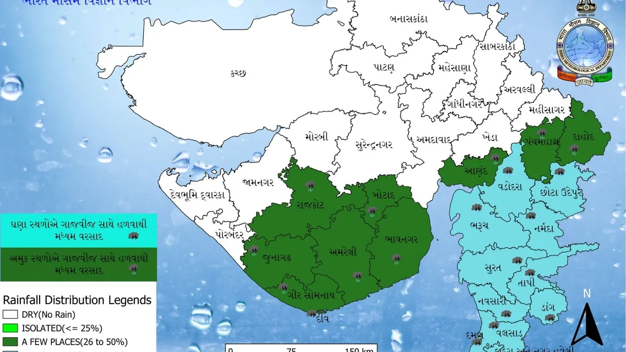 Monsoon, Navratri 2025