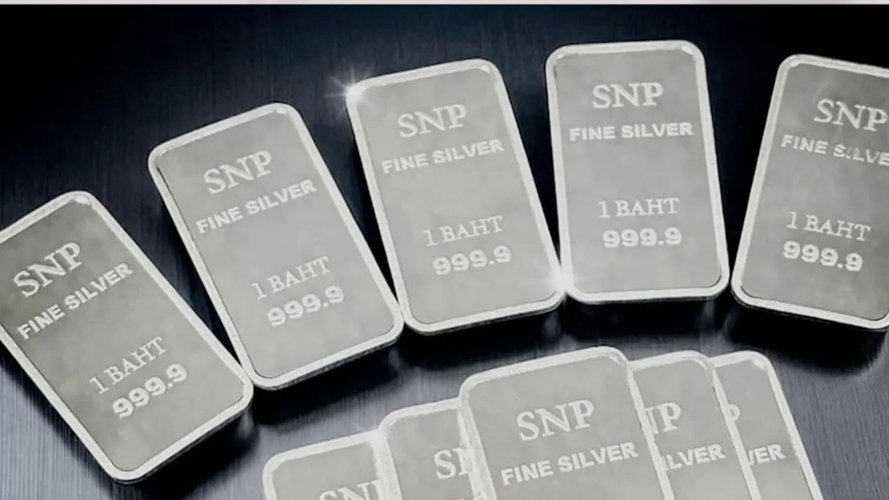 Silver Price In India | Silver rate today | silver price all time high