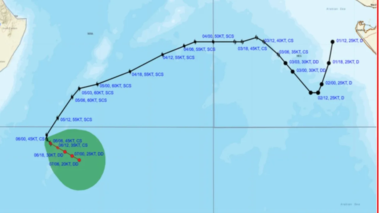 Cyclone Shakti Live Tracker News