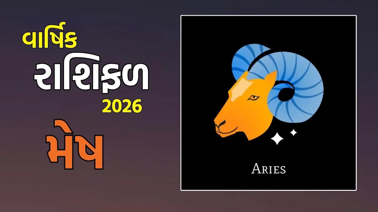 Aries yearly Horoscope 2026