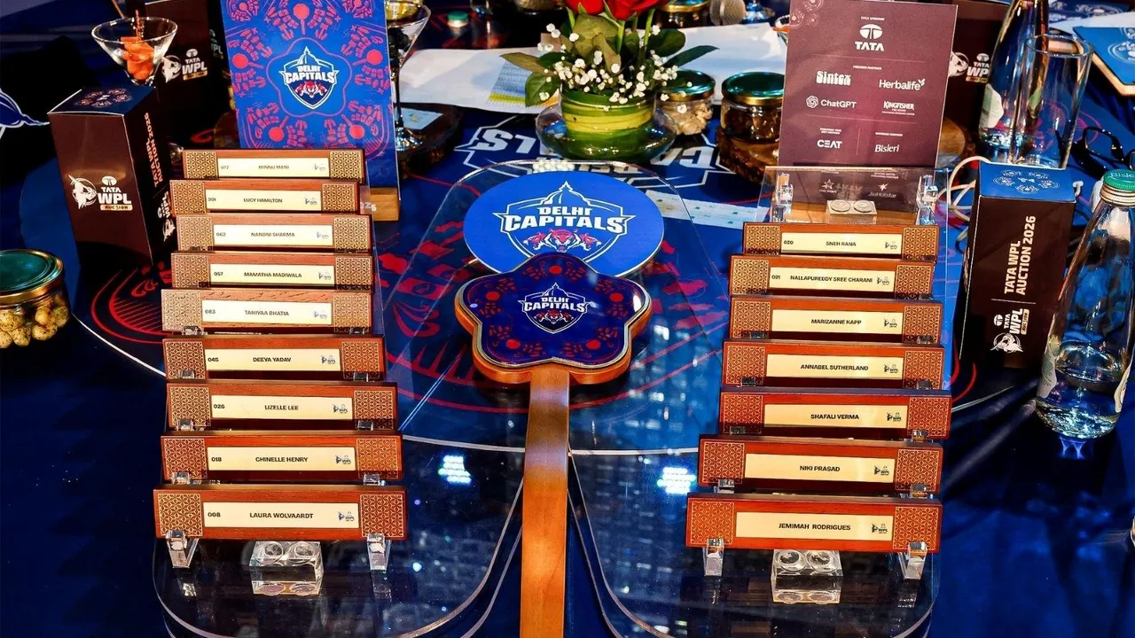 DC WPL 2026 Players List