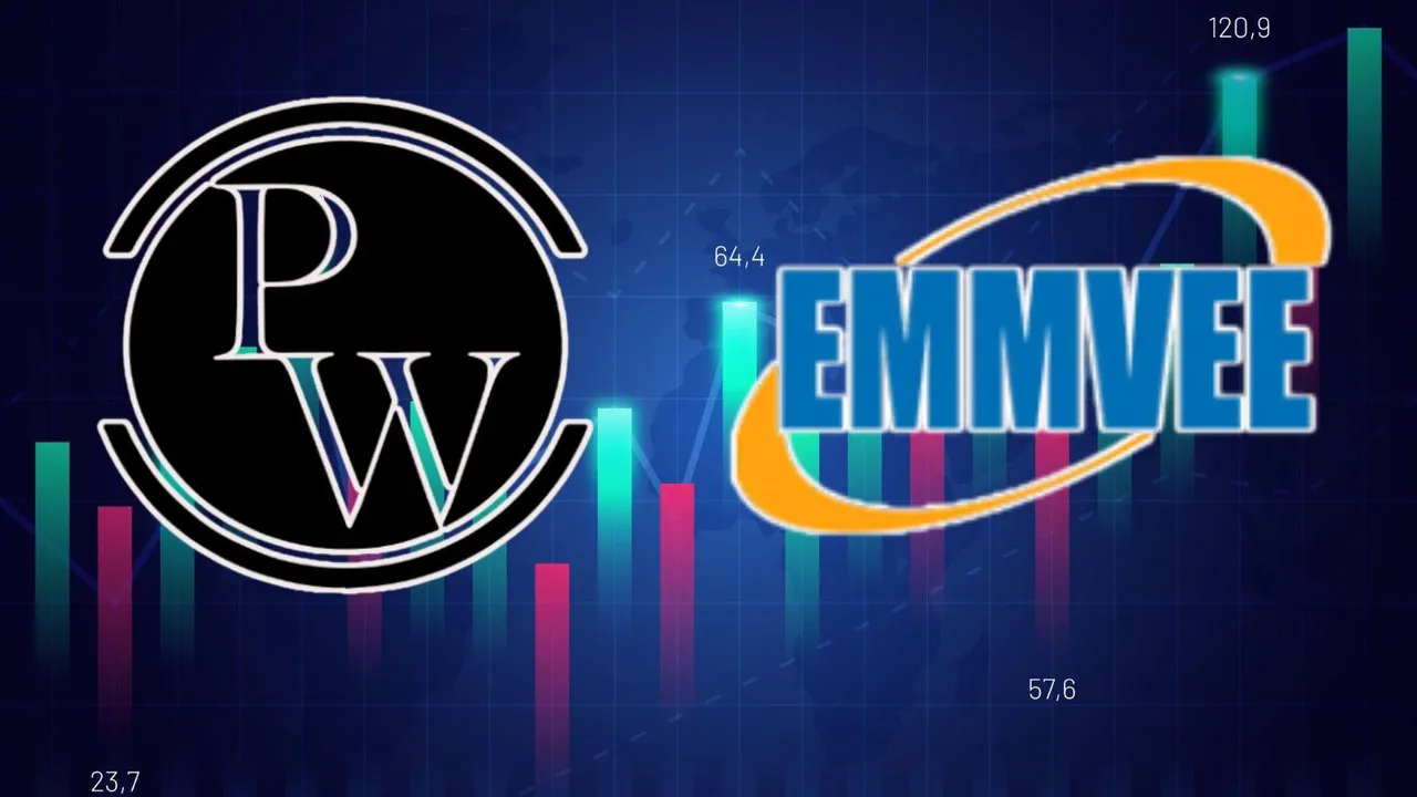 Physicswallah IPO Share Price Listing | Emmvee Photovoltaic power IPO Share Price Listing | Physicswallah ipo gmp | Physicswallah share price | Physicswallah share listing | emmvee photovoltaic power ipo | emmvee photovoltaic power share price listing | emmvee photovoltaic power listing share price | emmvee photovoltaic power