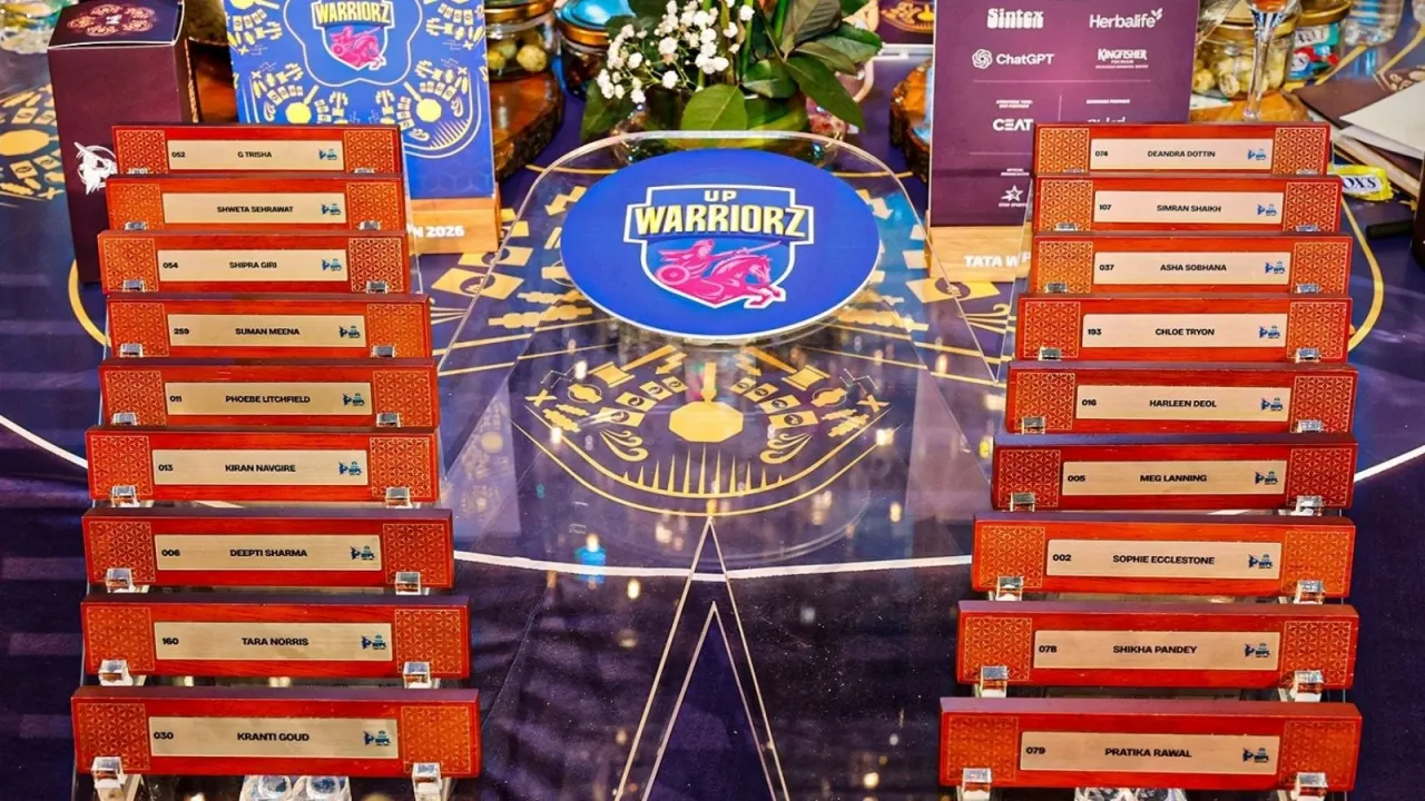 UP Warriorz WPL 2026 Players List