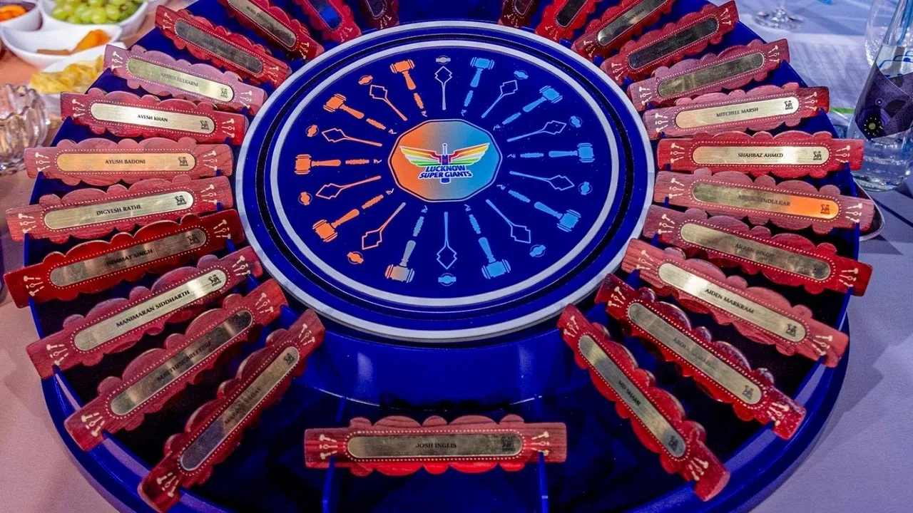 IPL 2026 LSG Players List, Full Squad