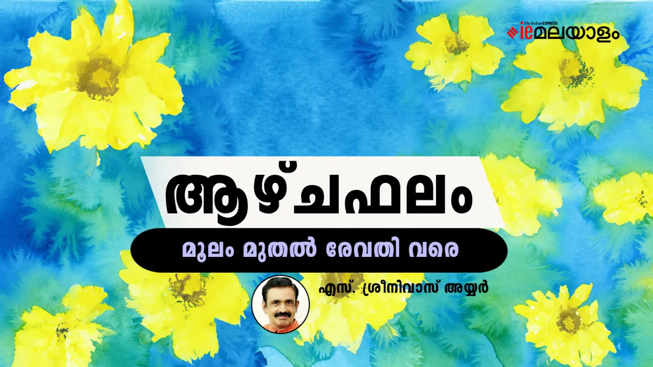 Horoscope | Astrology 