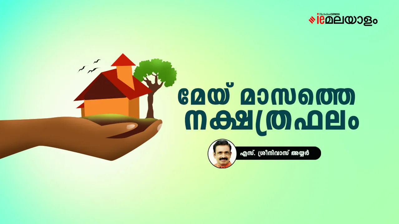 Horoscope | Astrology 