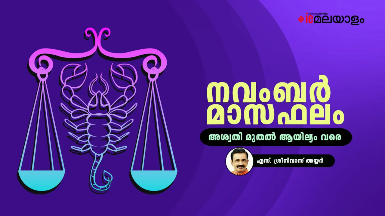 Horoscope | Astrology 