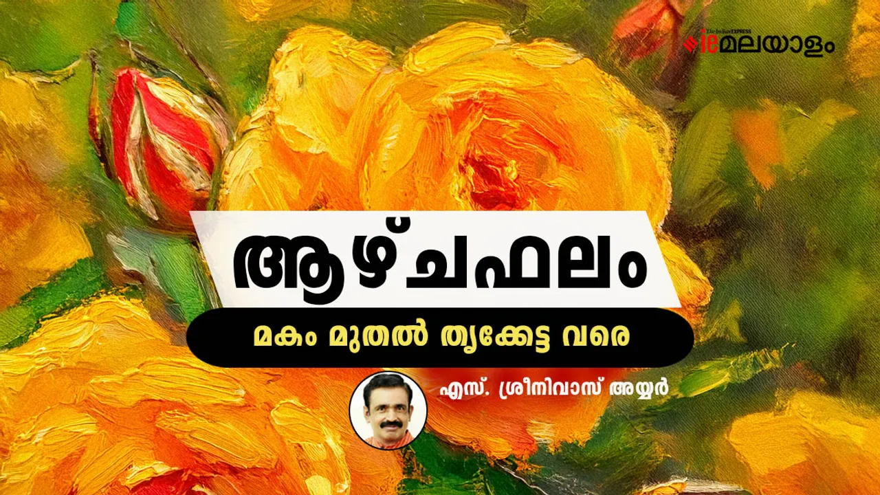 Horoscope | Astrology 