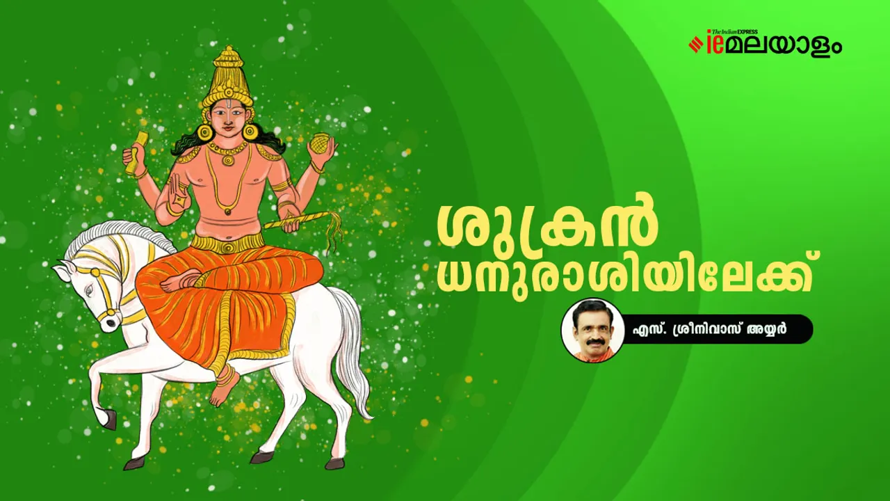 Horoscope | Astrology 