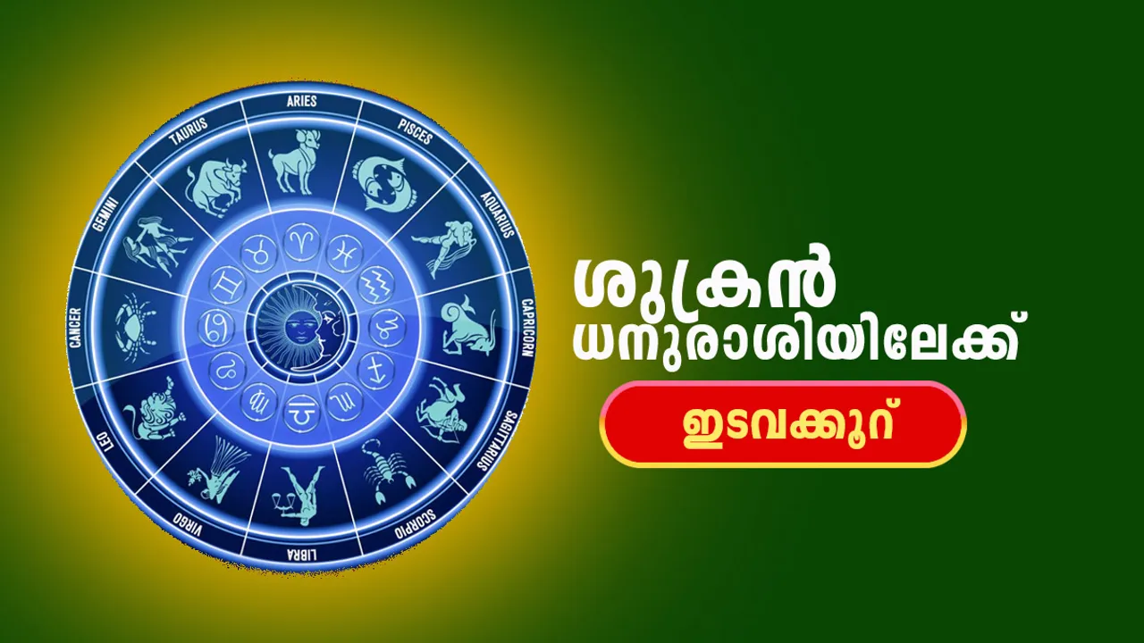 Horoscope | Astrology 