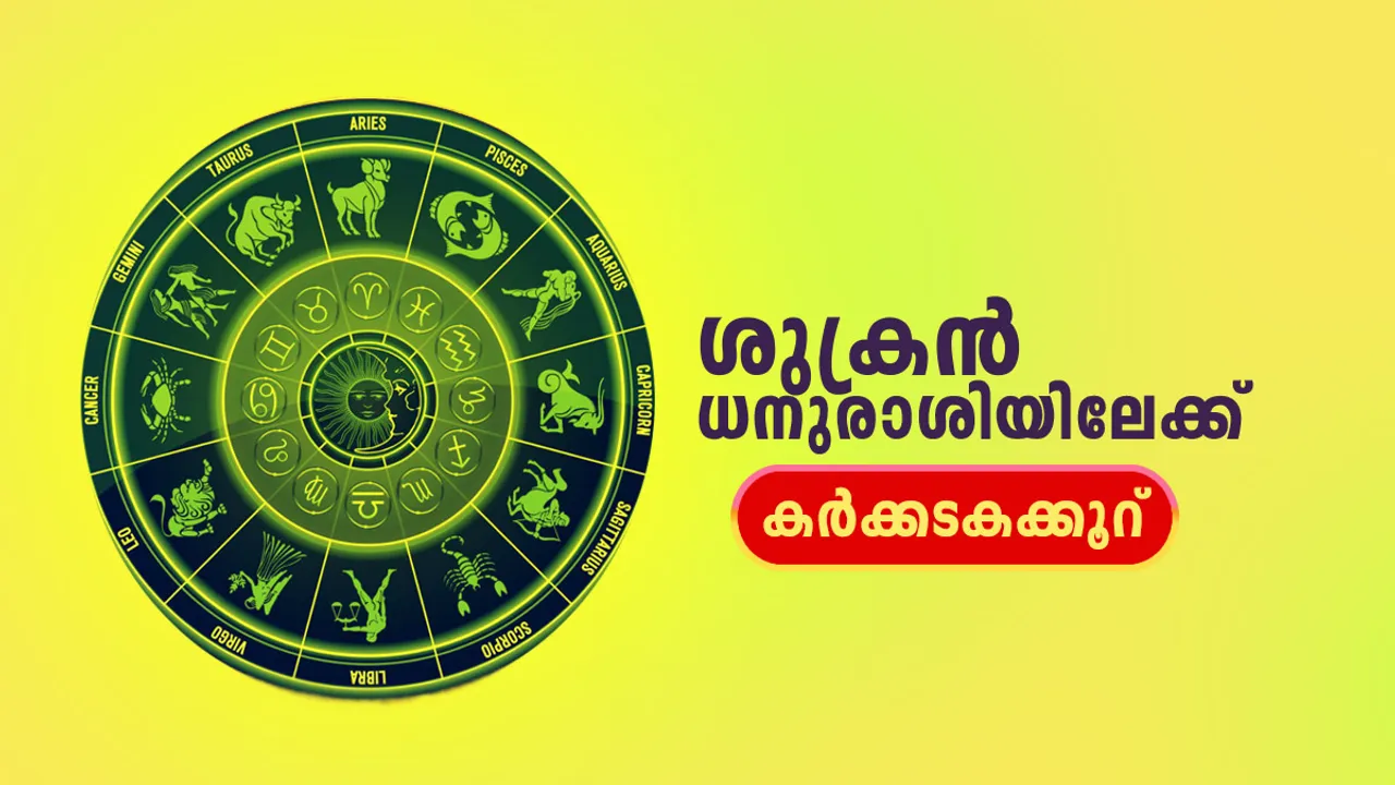 Horoscope | Astrology 