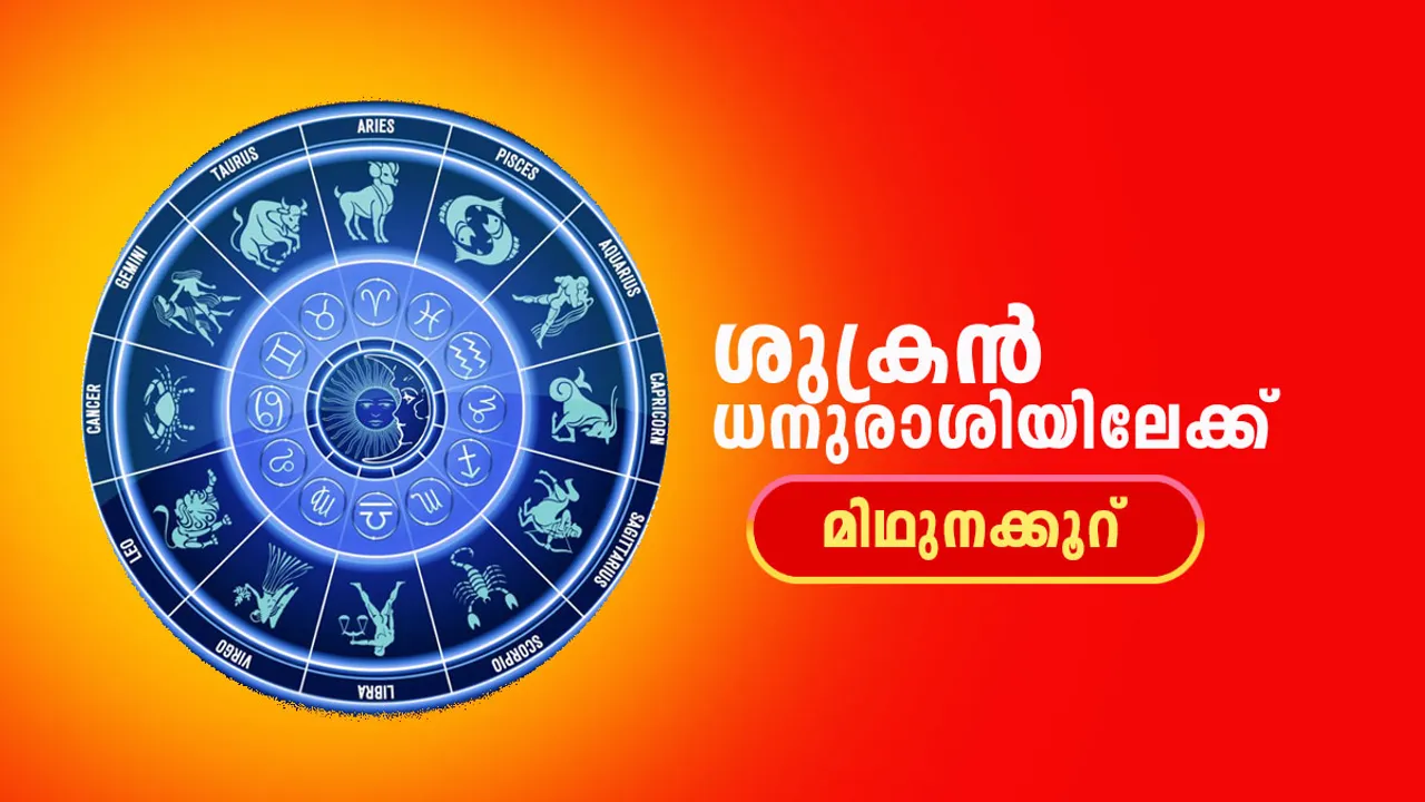 Horoscope | Astrology 