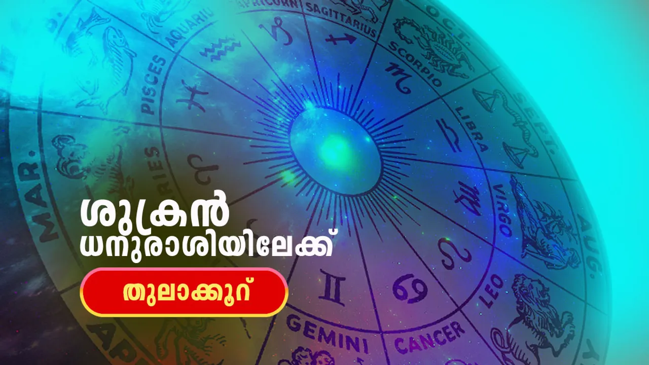 Horoscope | Astrology 