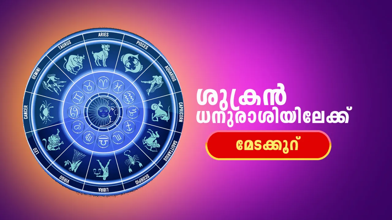 Horoscope | Astrology 