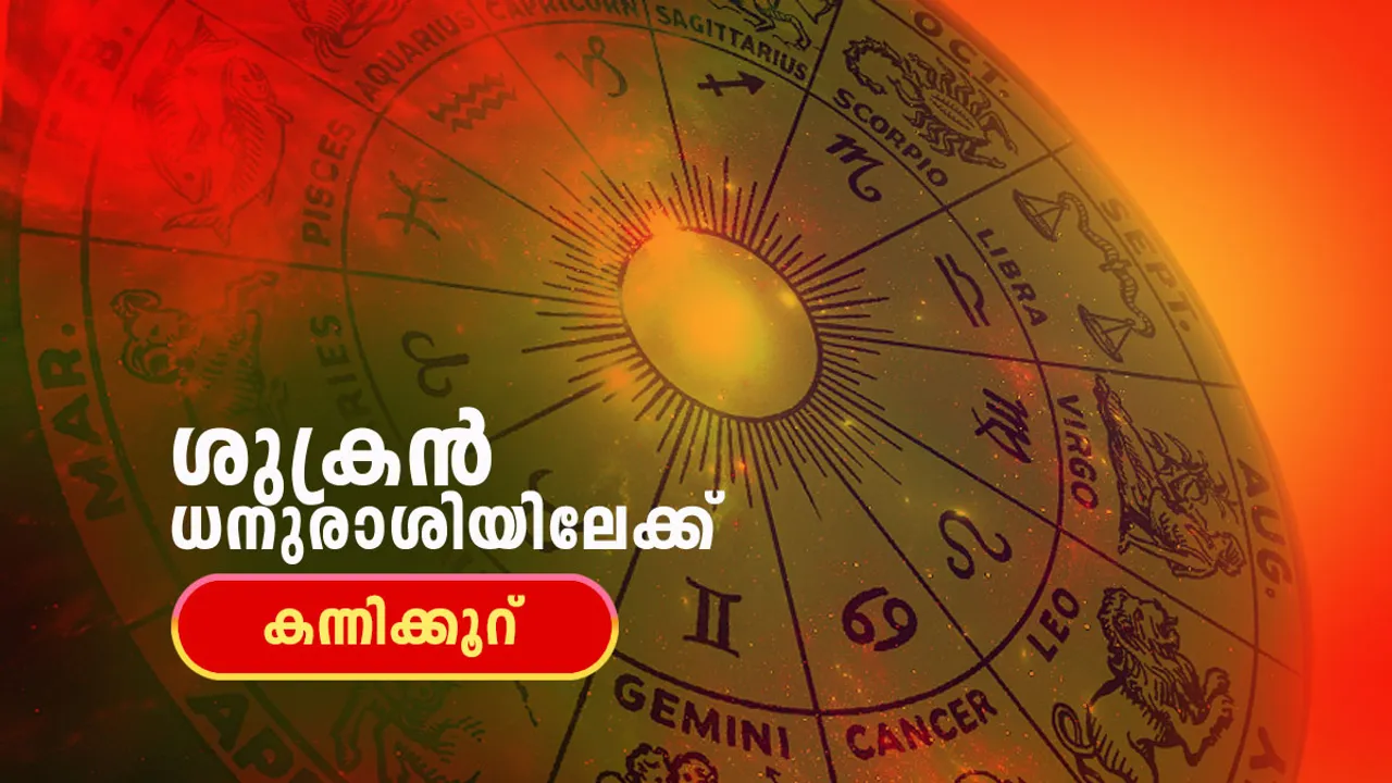 Horoscope | Astrology 