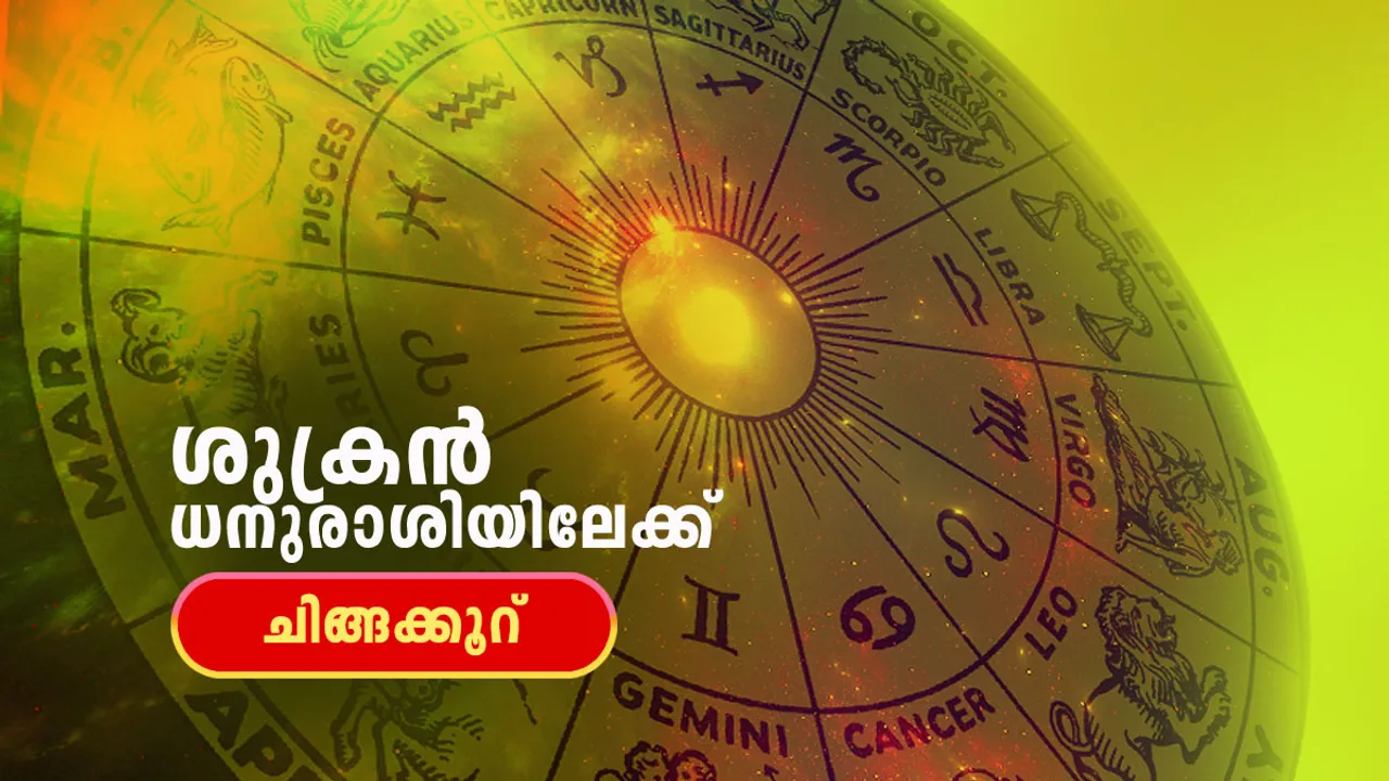 Horoscope | Astrology 