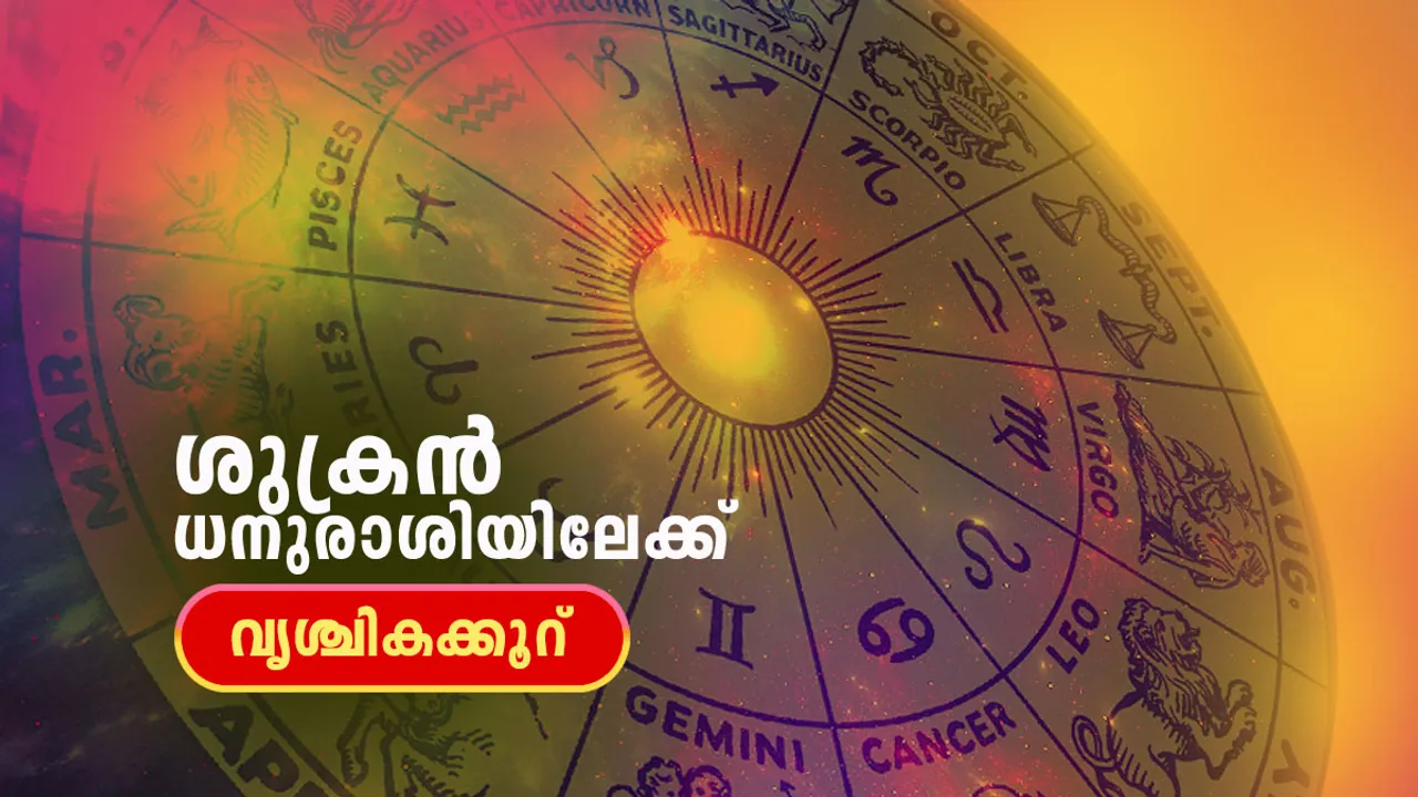 Horoscope | Astrology 