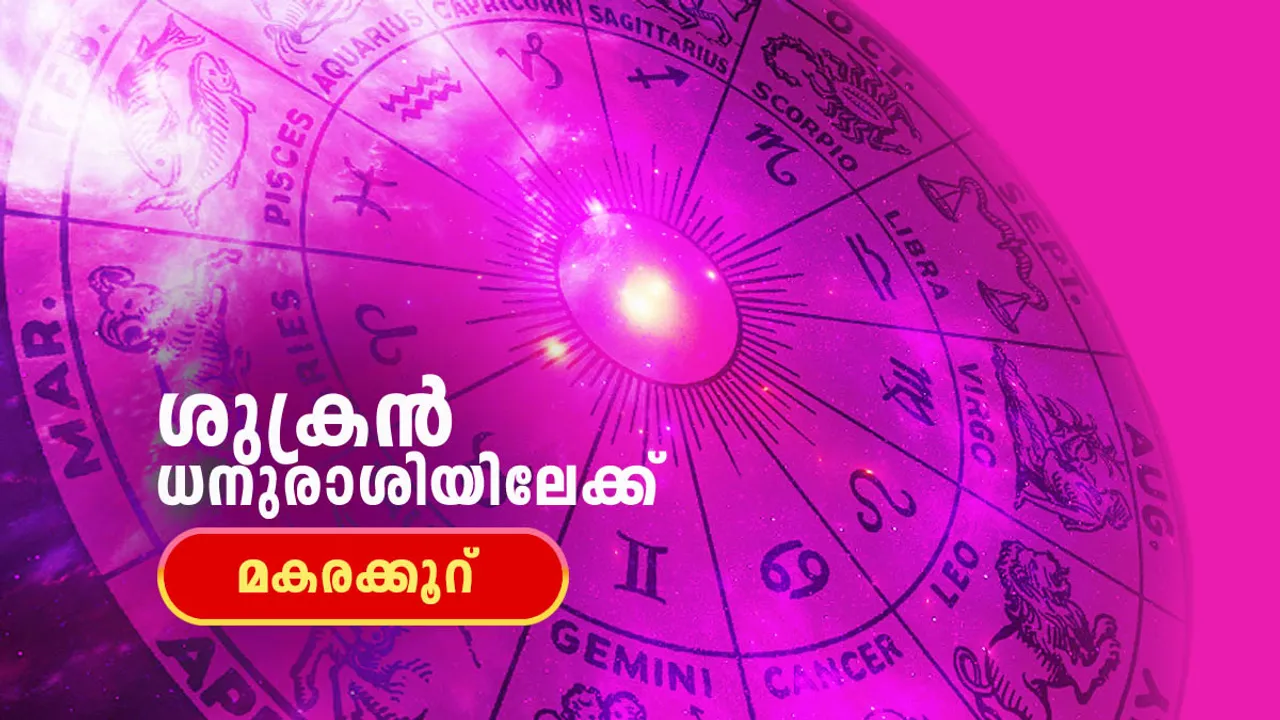 Horoscope | Astrology 
