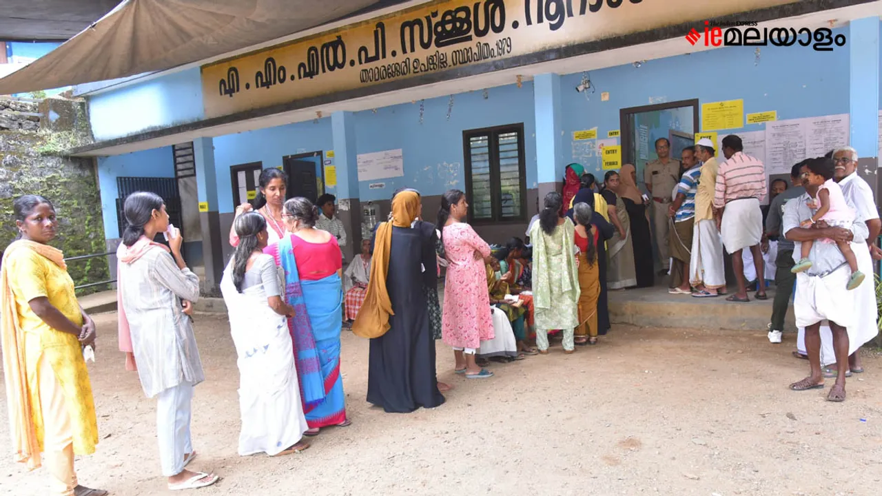 Wayanad Election 