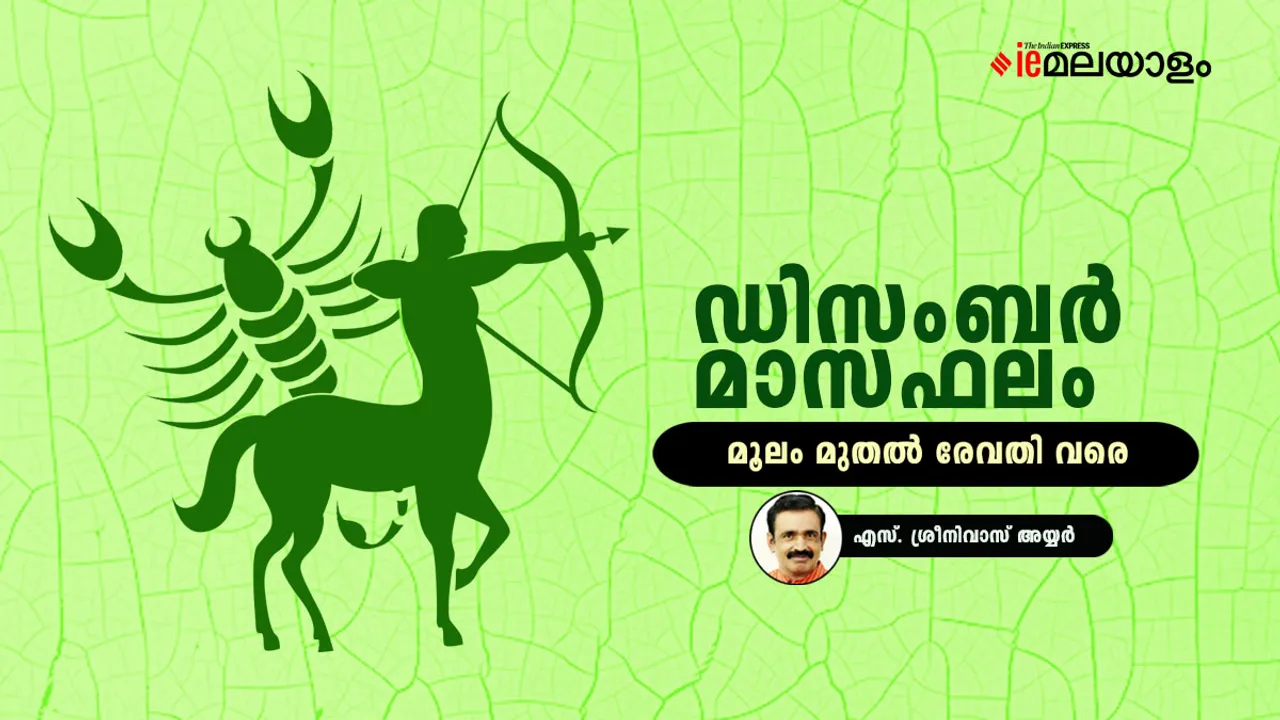 Horoscope | Astrology 