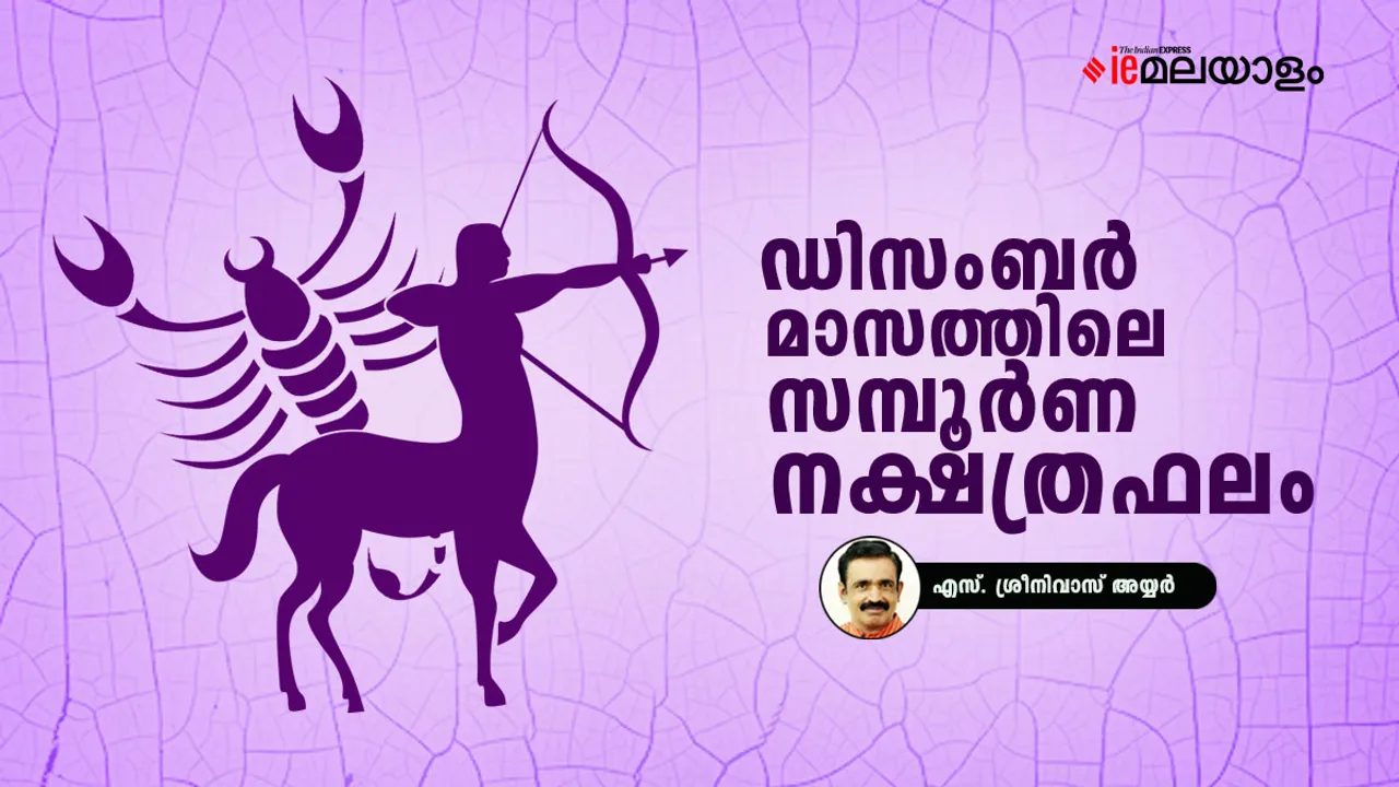 Horoscope | Astrology 
