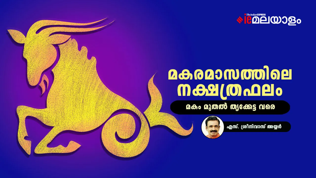 Horoscope | Astrology 