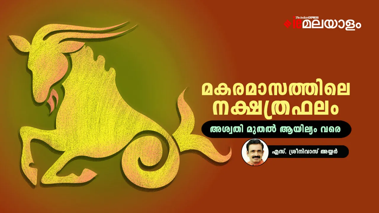 Horoscope | Astrology 