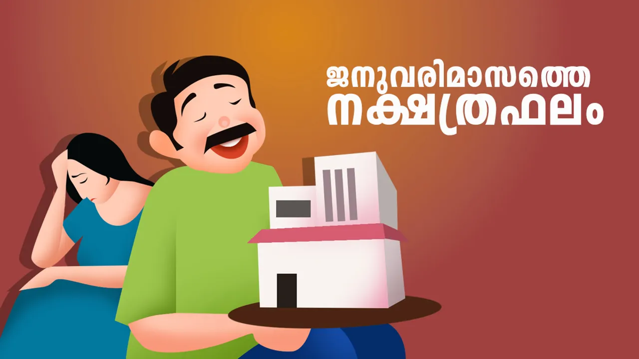 Horoscope | Astrology 