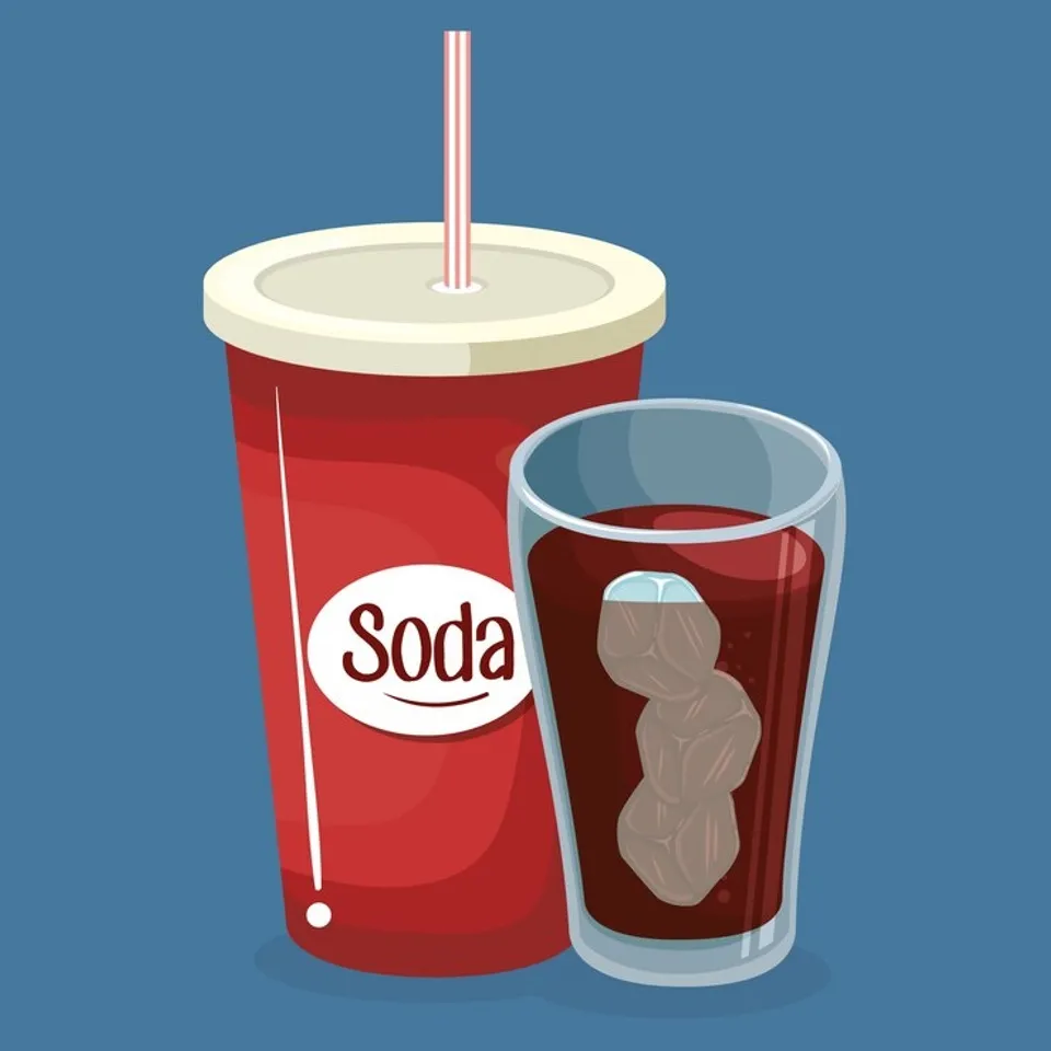 Soda Processed juice