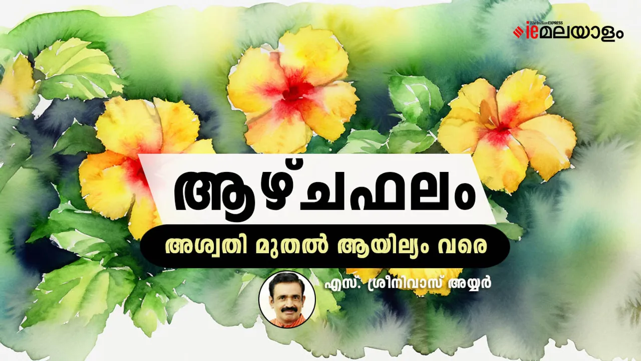 Horoscope | Astrology 