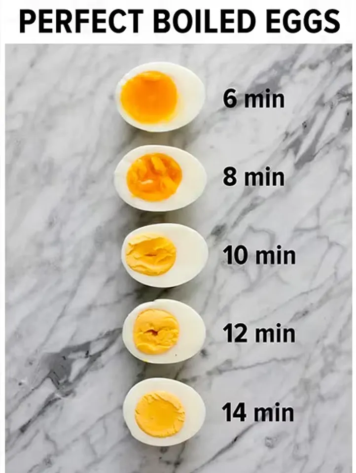 Egg Boiling Tips