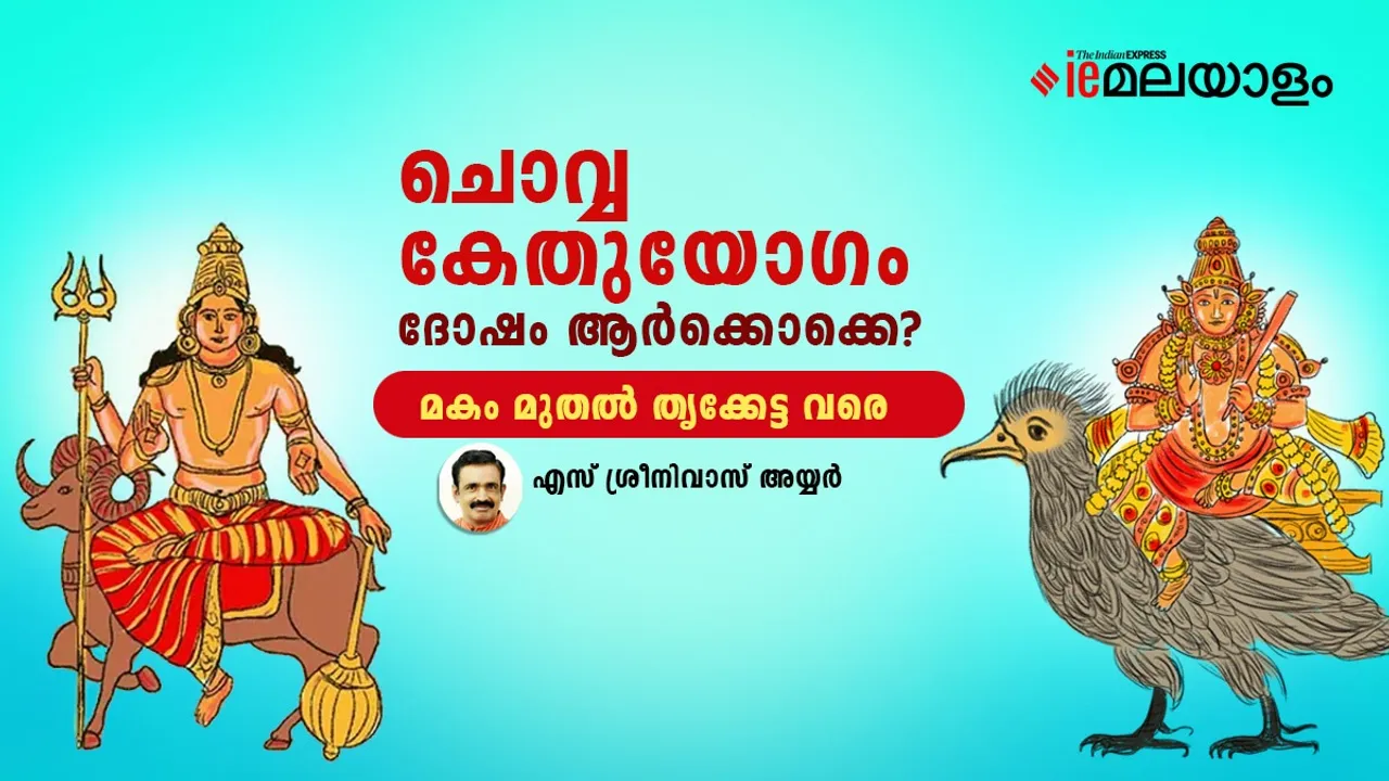 Mars Kethu Horoscope 2025