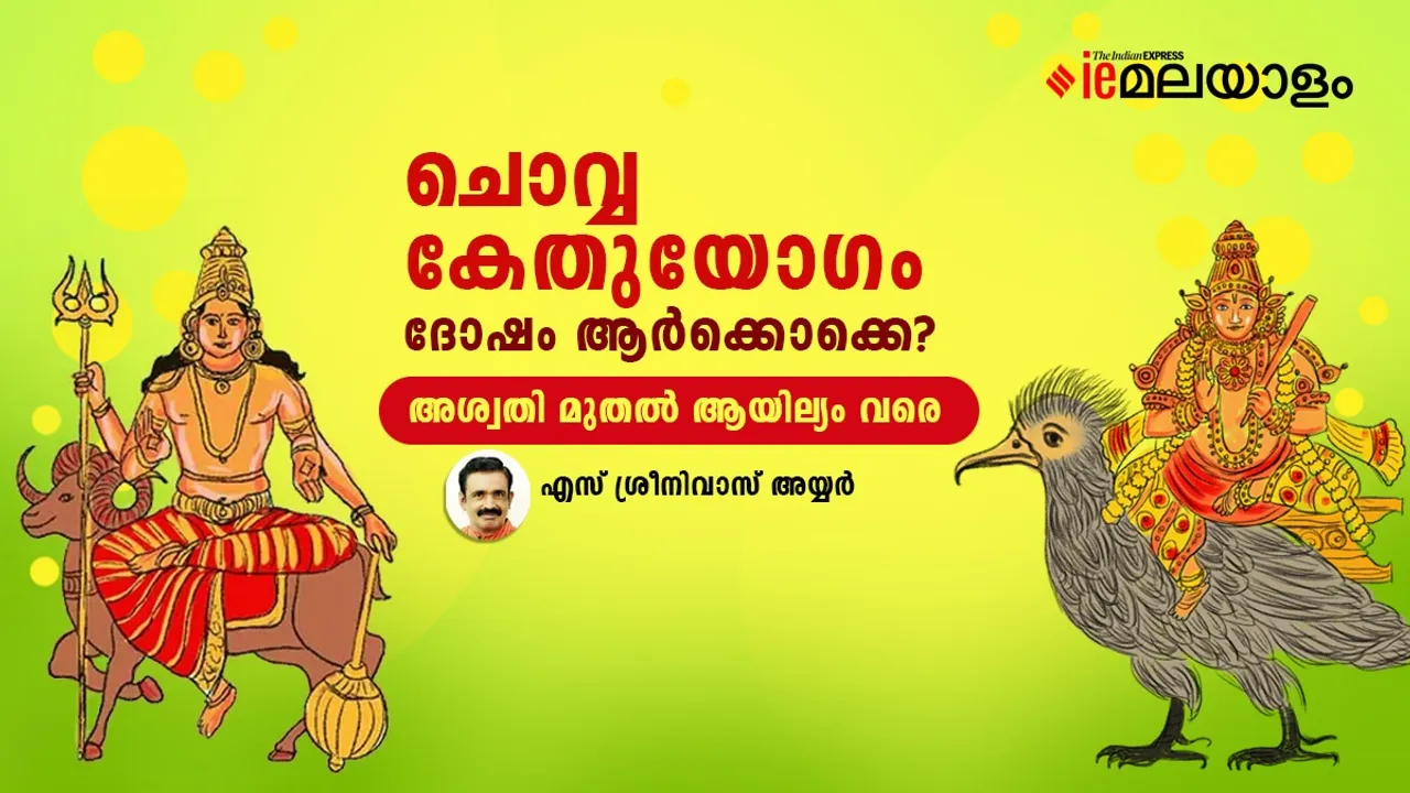 Mars Kethu Horoscope 2025