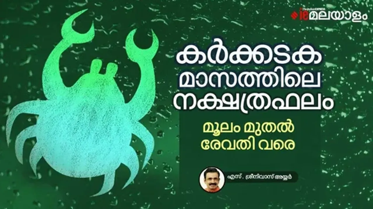 Karkkidakam  Horoscope 2025