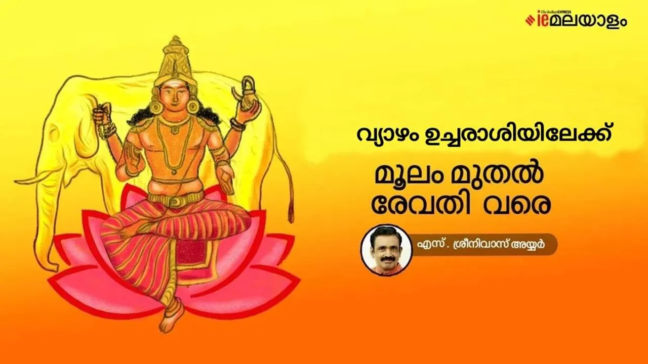 Jupiter Moolam
