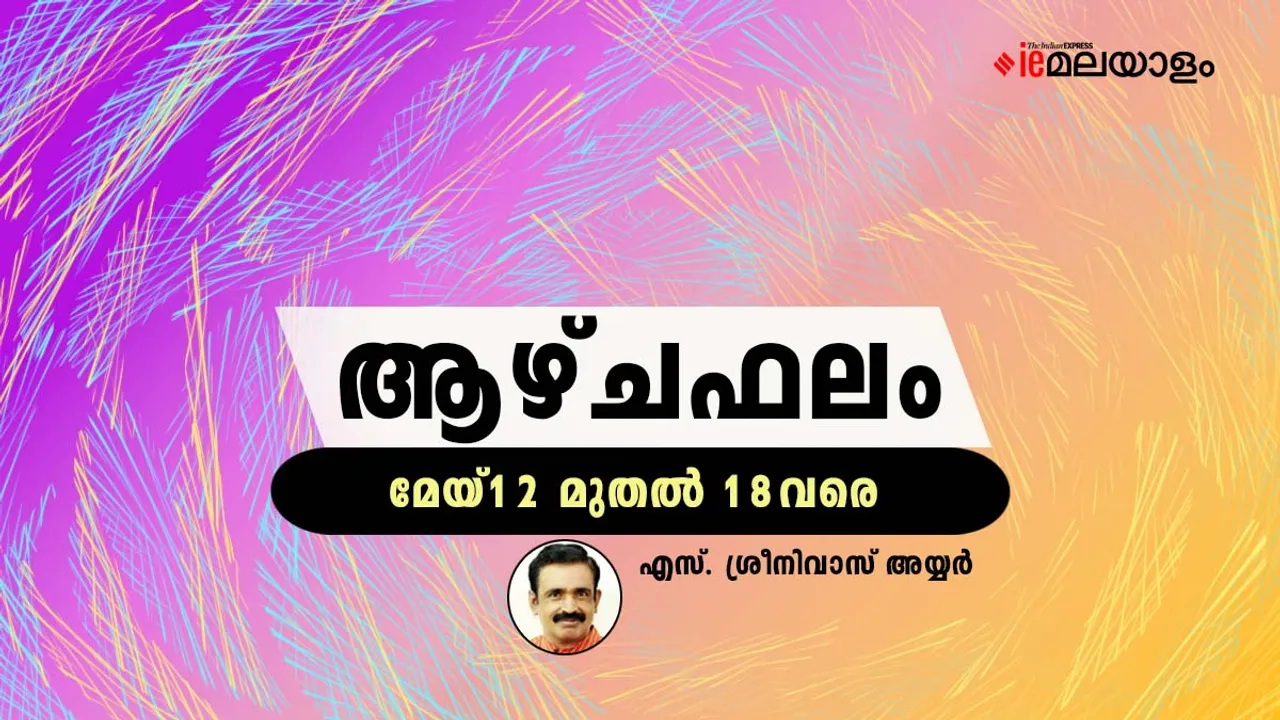 Horoscope | Astrology 