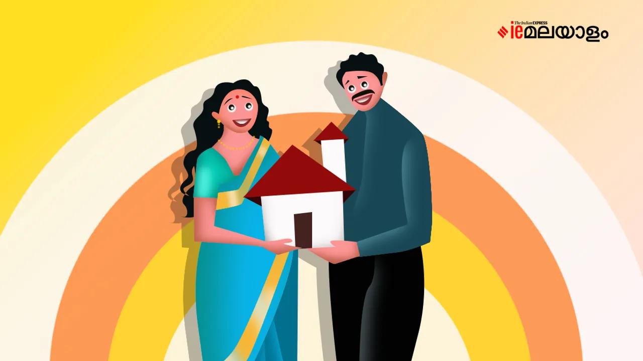 Horoscope | Astrology 