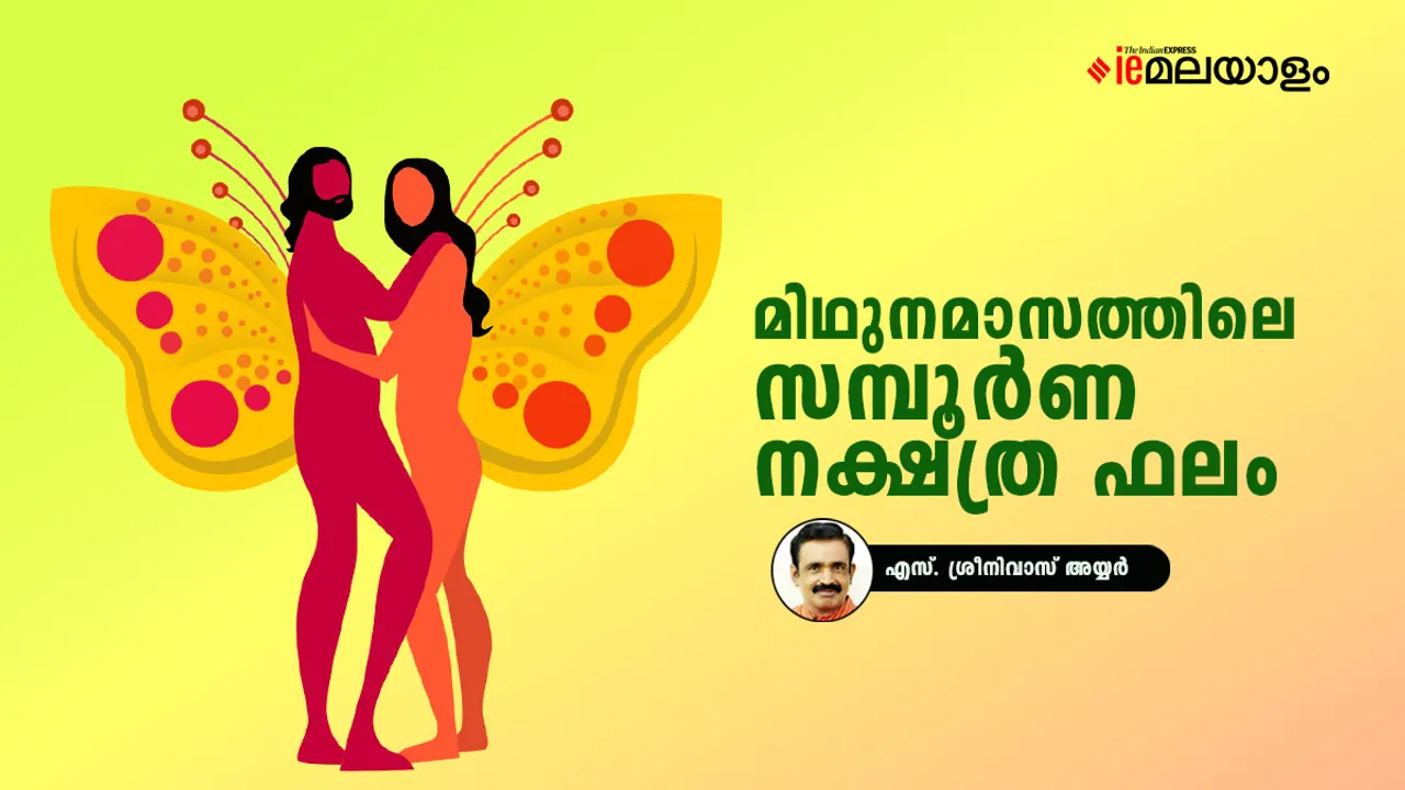 Horoscope | Astrology 