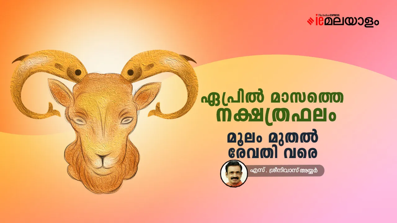 April Horoscope |   Astrological Predictions  