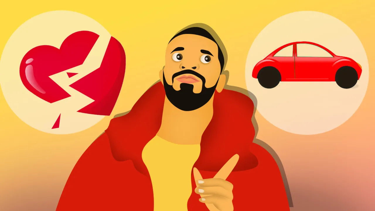 Horoscope | Astrology 