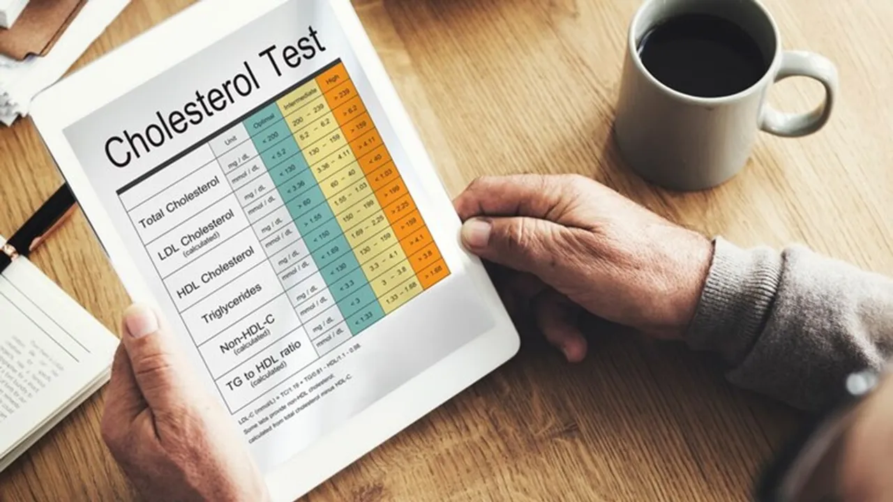 Cholestrol | Health | Fat | Fp